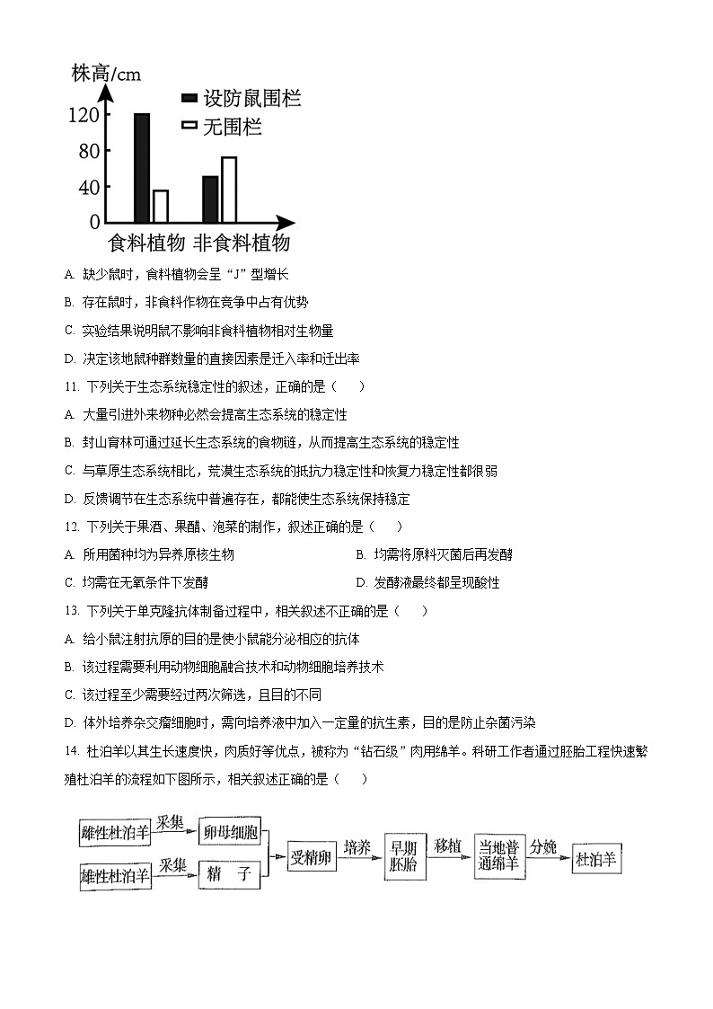 2021届辽宁省铁岭市高三一模生物试题（含答案）03