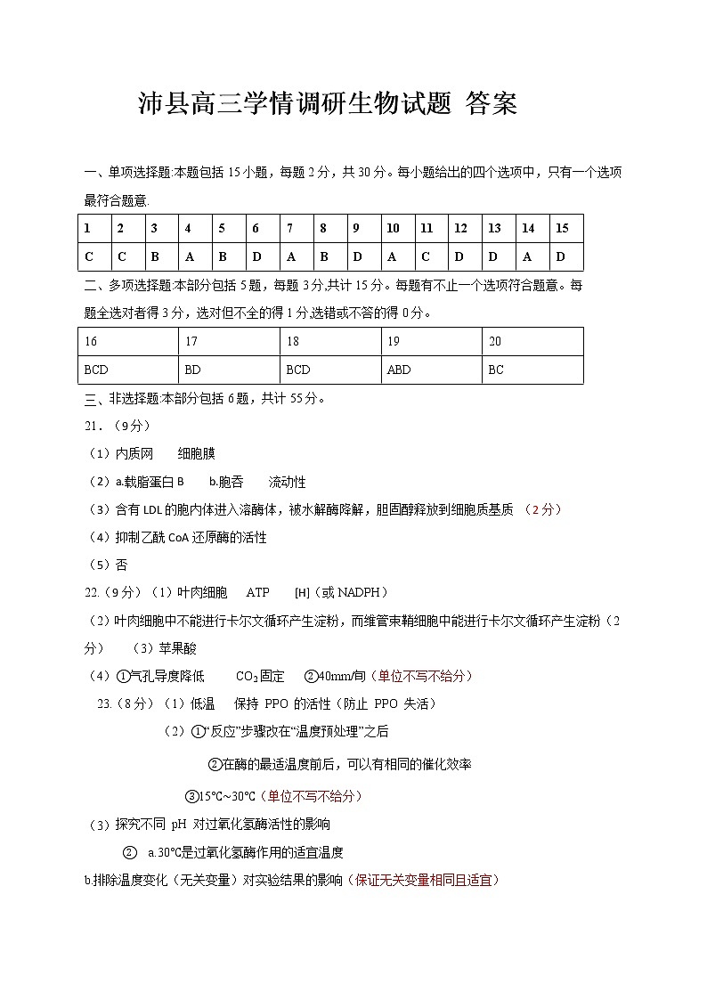 2021届江苏省徐州市沛县高三上学期第一次学情调研生物试题 PDF版01