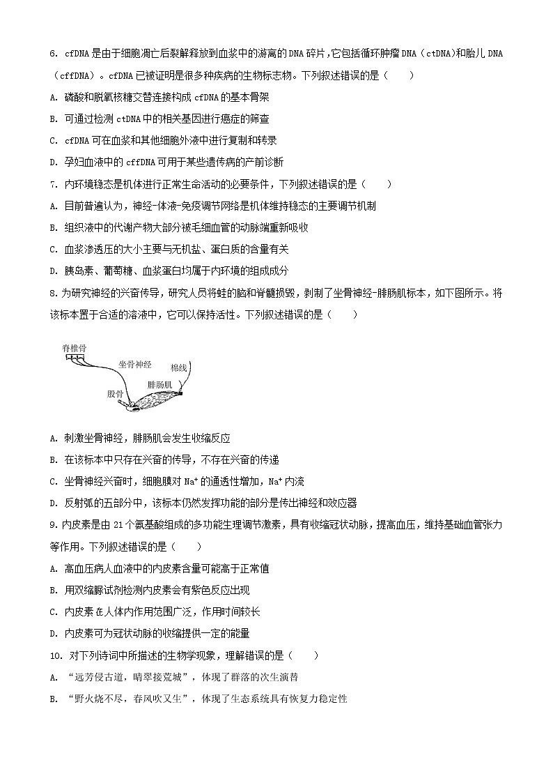 2021届辽宁省大连市高三一模生物试题（含答案）第2页