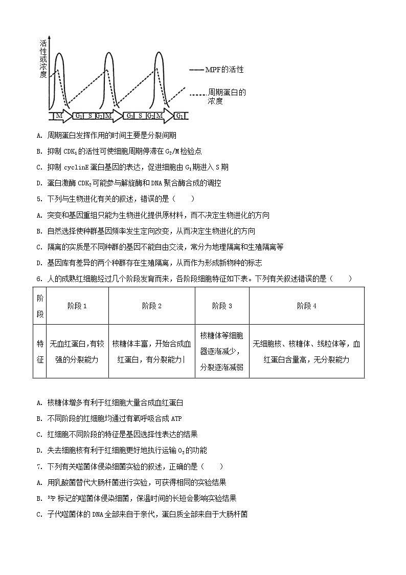 2021届江苏省南京市盐城市高三第一次模拟考试生物试题（含答案）02