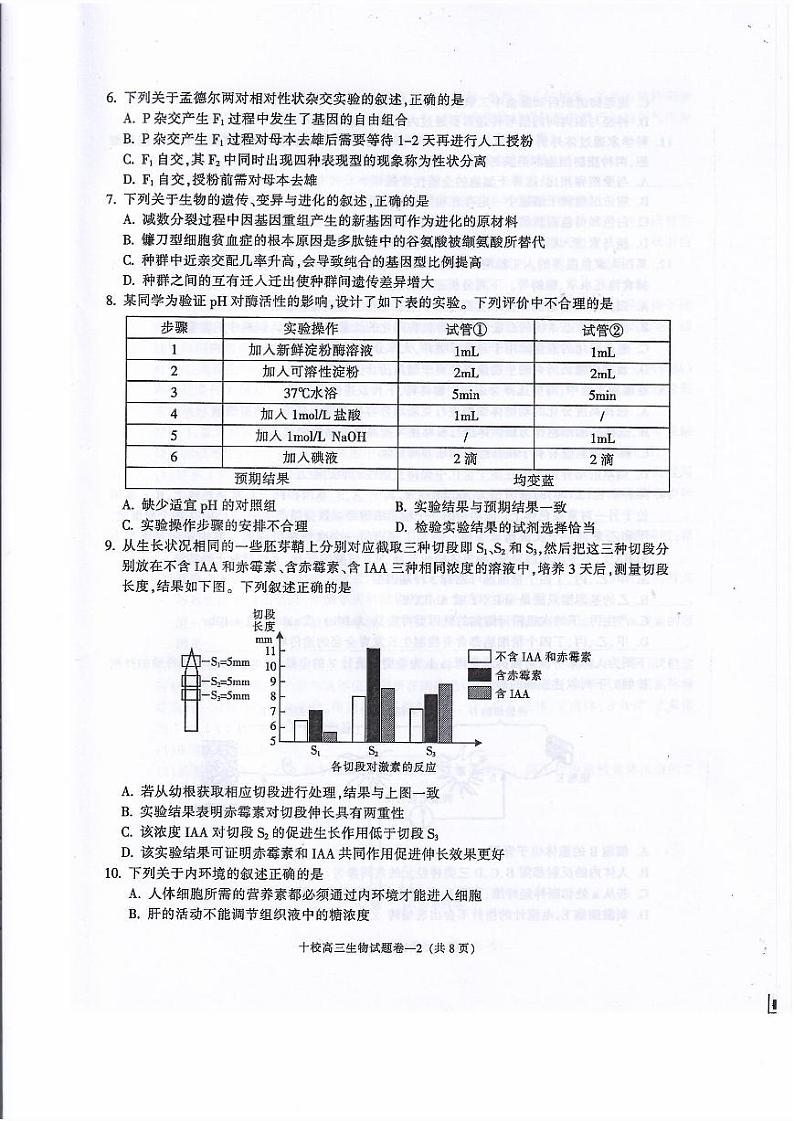 2020届浙江省金华市金华十校高三上学期11月模拟考试 生物 PDF版练习题02