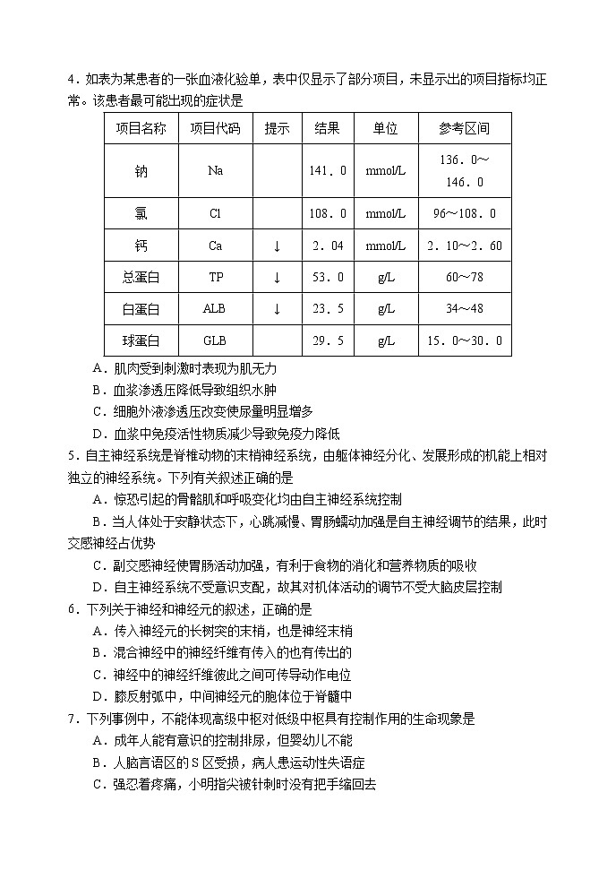 辽宁师大附中2021----2022学年度上学期10月考试高二生物试题第2页