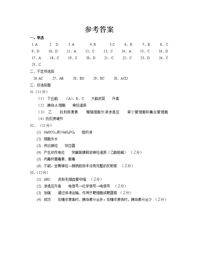 辽宁师大附中2021----2022学年度上学期10月考试高二生物答案第1页