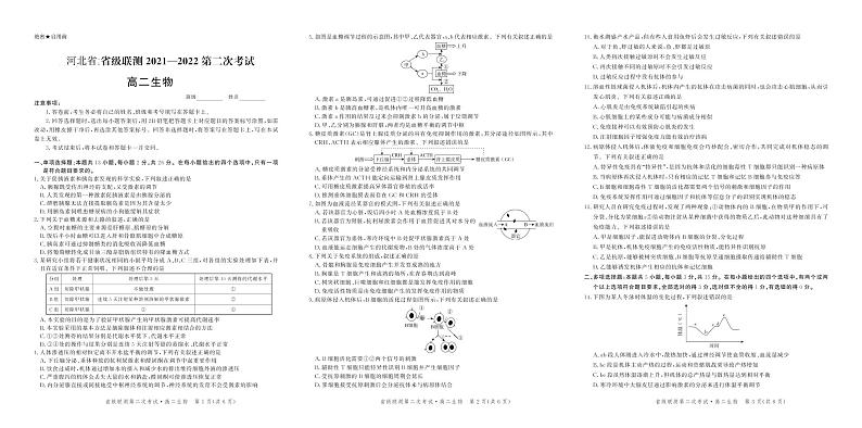 2021-2022学年河北省省级联测高二上学期第二次考试（11月）生物试题 pdf版01
