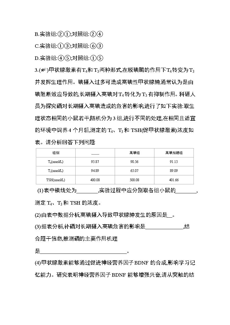 专题强化练2　与激素相关的实验设计02