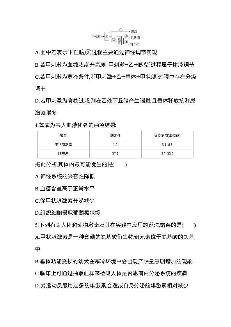 第3章  体液调节达标检测02