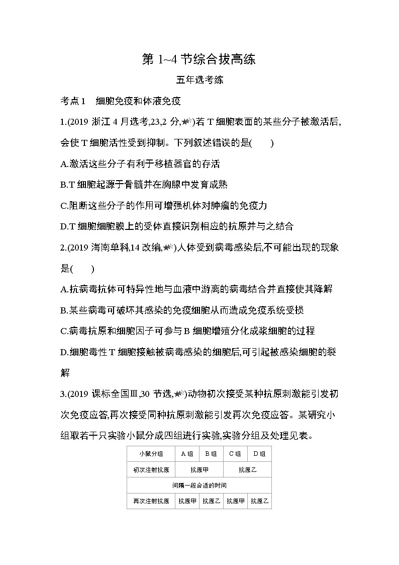 第4章  免疫调节第1~4节综合拔高练01