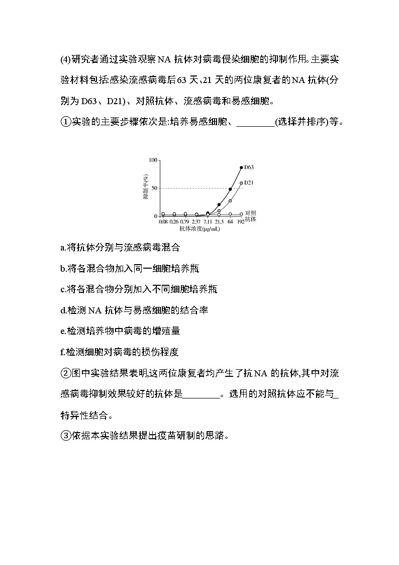 第4章  免疫调节第1~4节综合拔高练03