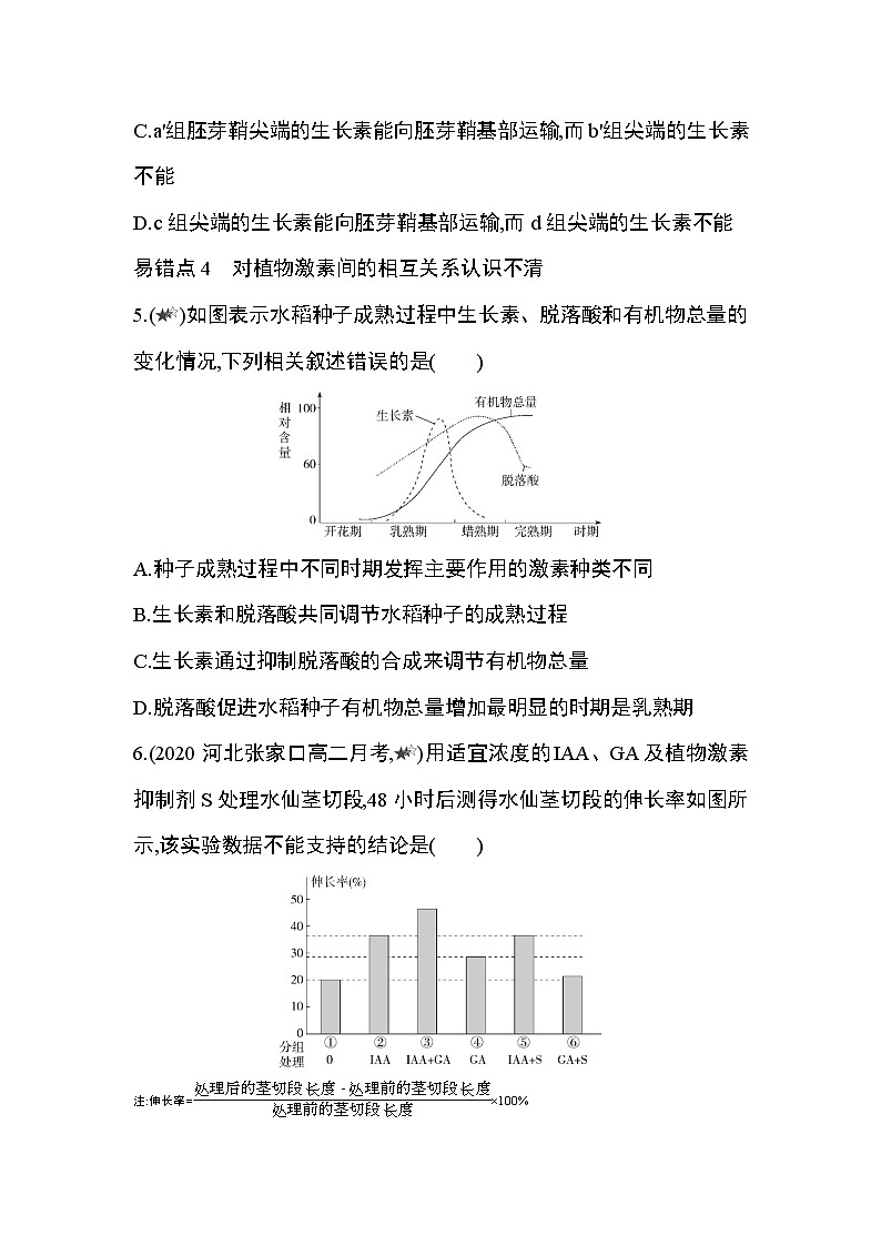 第5章  植物生命活动的调节复习提升 试卷03