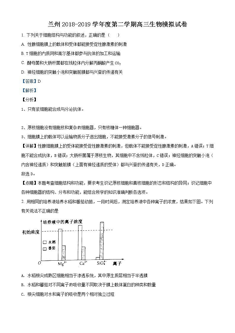 甘肃省兰州市2019届高三一模考试生物试题（解析版）01