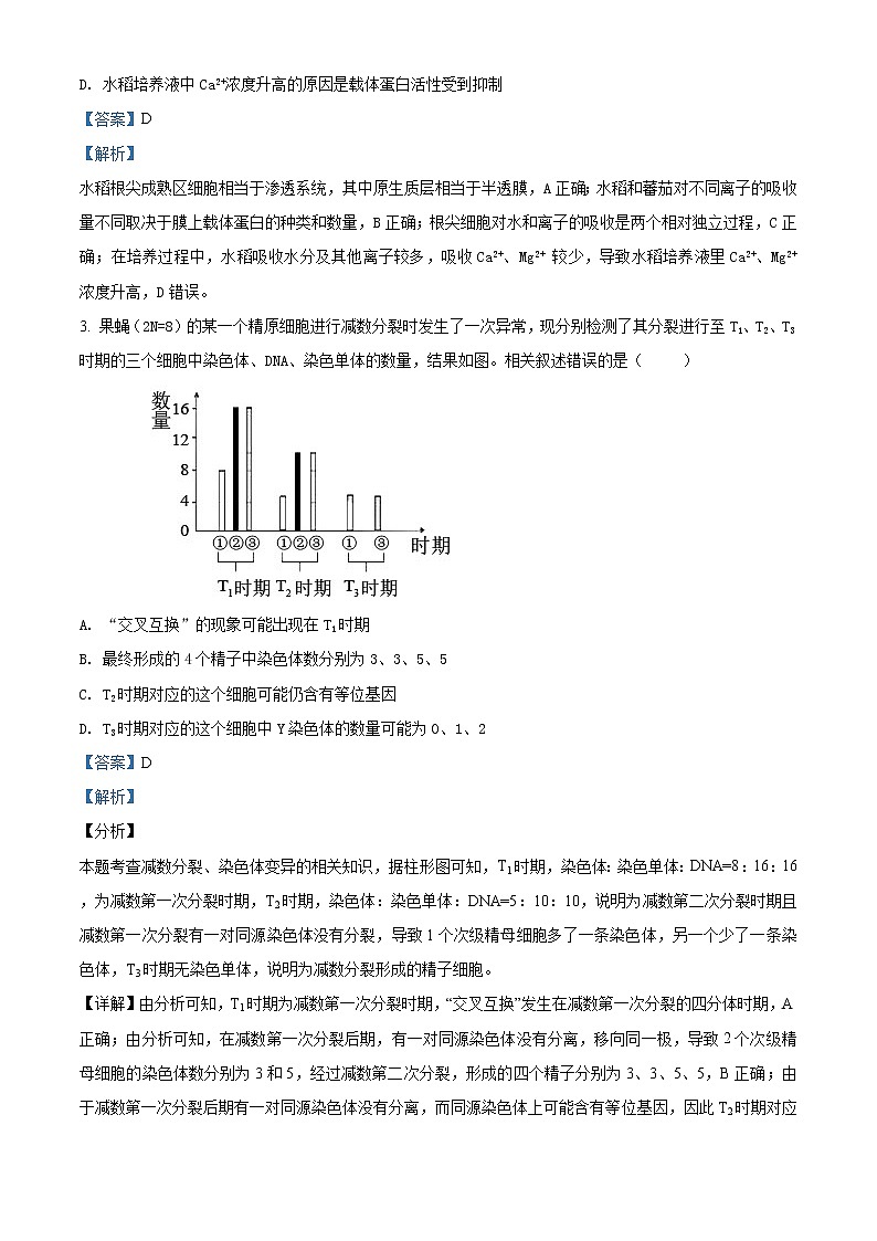 甘肃省兰州市2019届高三一模考试生物试题（解析版）02