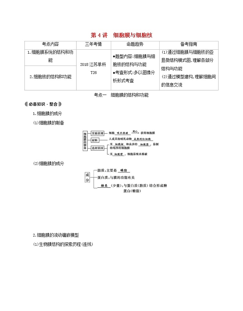江苏版2022版高考生物总复习第1单元走近细胞与细胞的分子组成第4讲细胞膜与细胞核教案01