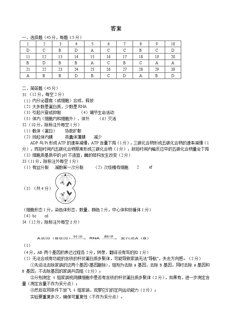 202111高三生物答案第1页