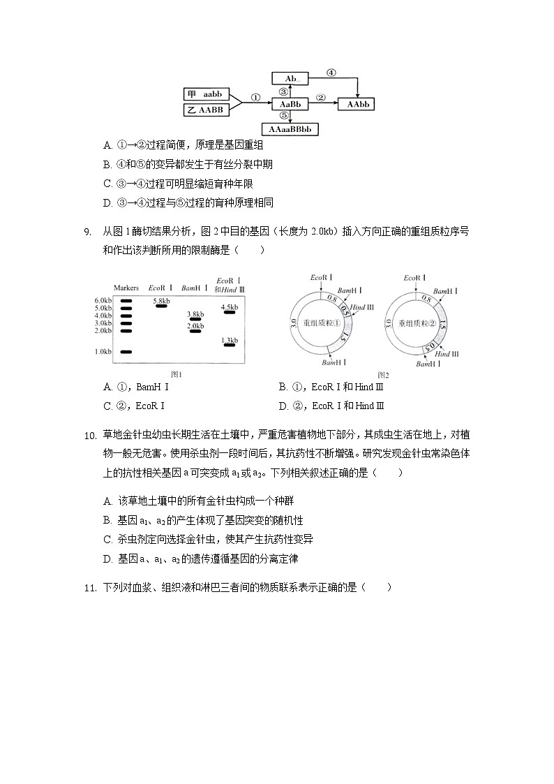 重庆市缙云教育联盟2021-2022学年高二11月质量检测生物试题含答案03