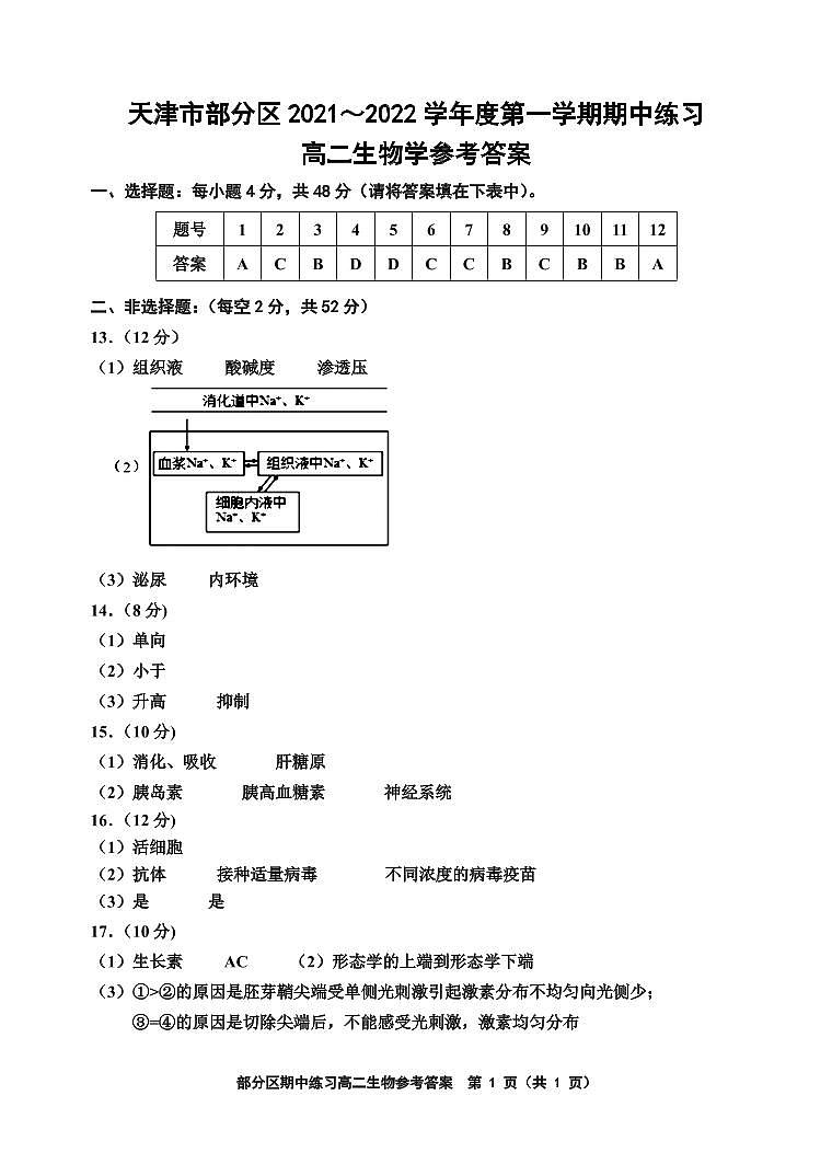 高二生物答案第1页