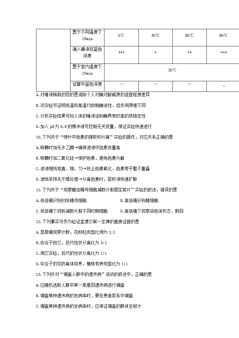 江苏省无锡市2022届高三上学期期中教学质量调研测试生物试题含答案第3页
