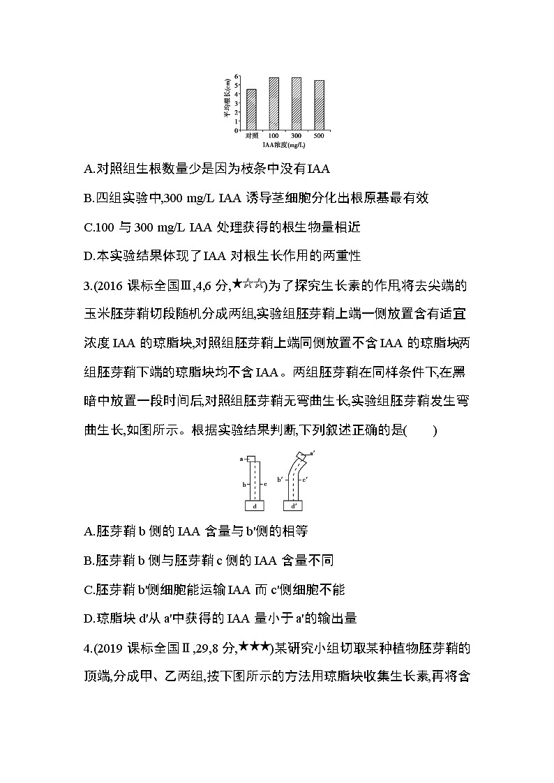 第3章　植物的激素调节第1~3节综合拔高练第2页