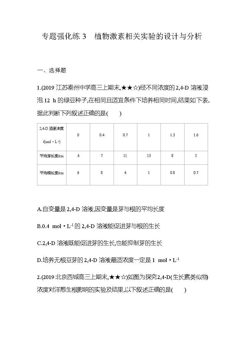 专题强化练3　植物激素相关实验的设计与分析01
