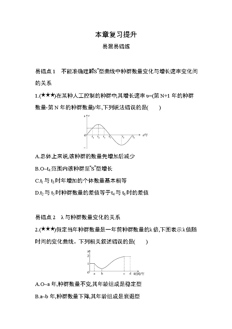 第4章　种群和群落复习提升 试卷01