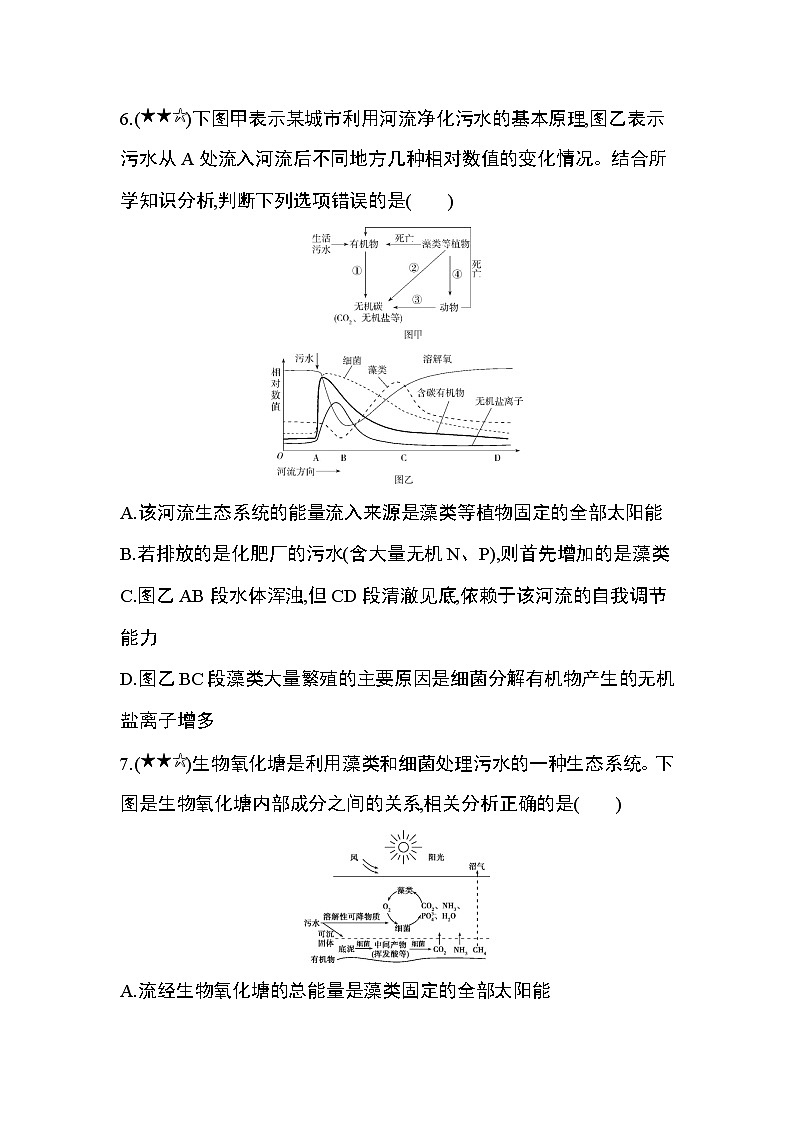 第6章　生态环境的保护复习提升 试卷03