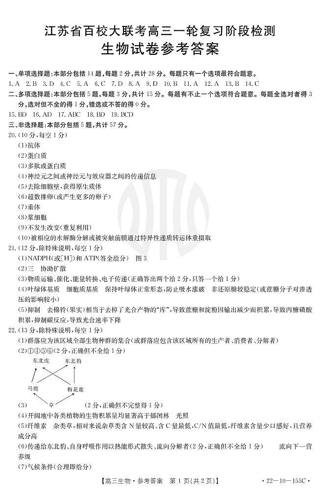 江苏省百校大联考2022届高三上学期一轮复习阶段检测（11月）生物试题含答案01