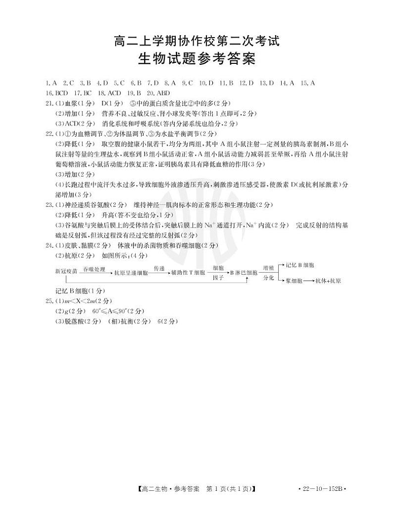 生物152B答案第1页