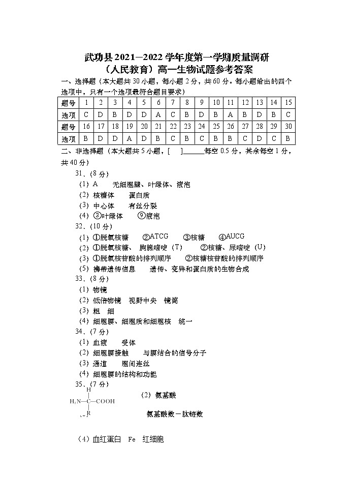 陕西省咸阳市武功县2021-2022学年高一上学期期中考试生物试题扫描版含答案01