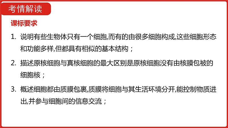 全国通用高中生物  一轮复习  第一单元  专题二  细胞的结构和功能课件PPT第5页