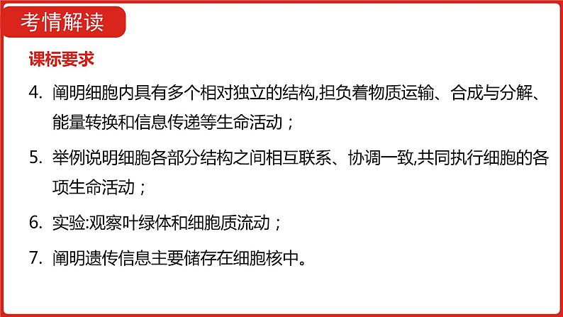 全国通用高中生物  一轮复习  第一单元  专题二  细胞的结构和功能课件PPT第6页