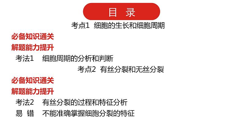 全国通用高中生物  一轮复习  第三单元  专题七  细胞的增殖课件PPT第2页