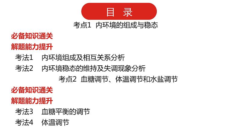 全国通用高中生物  一轮复习  第七单元  专题十六  人体内环境的稳态与调节课件PPT第2页