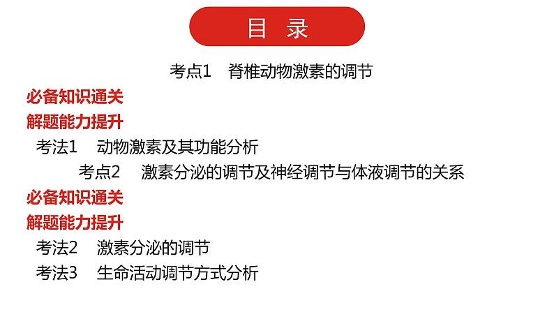 全国通用高中生物  一轮复习  第七单元  专题十八  体液调节及其与神经调节的关系课件PPT第2页