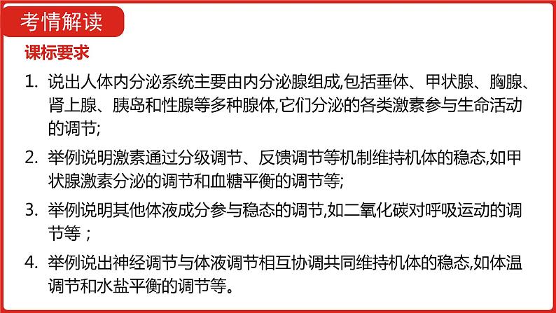 全国通用高中生物  一轮复习  第七单元  专题十八  体液调节及其与神经调节的关系课件PPT第4页