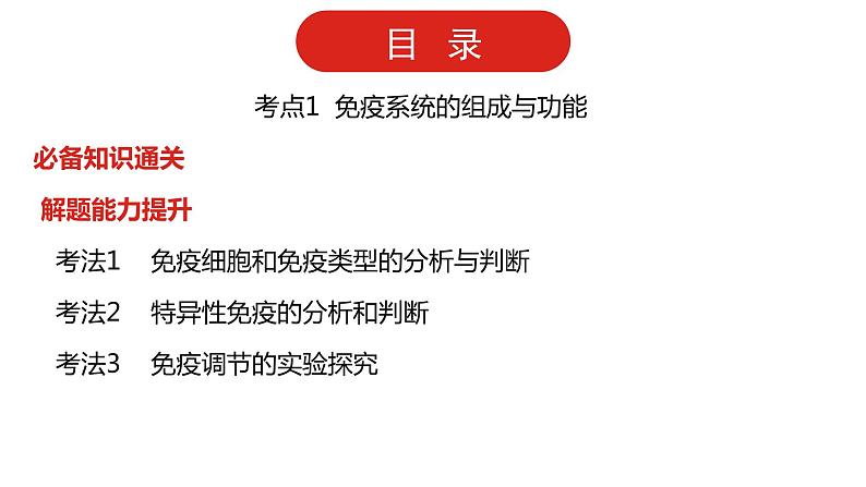 全国通用高中生物  一轮复习  第七单元  专题十九  免疫调节课件PPT第2页