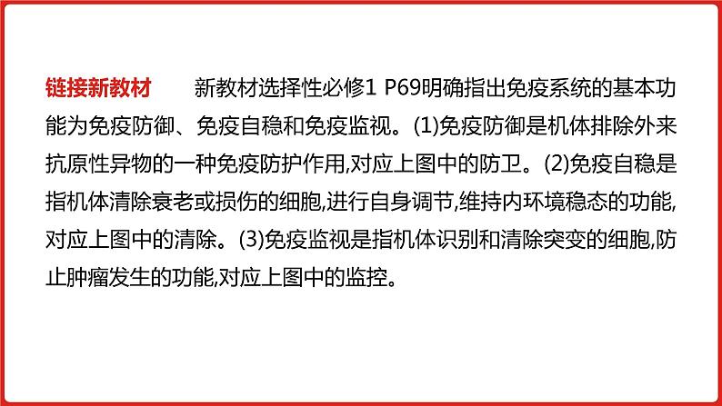 全国通用高中生物  一轮复习  第七单元  专题十九  免疫调节课件PPT第8页