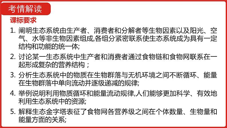 全国通用高中生物  一轮复习  第八单元  专题二十二  生态系统与生态环境的保护课件PPT第4页