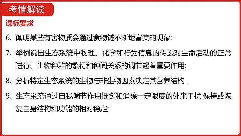 全国通用高中生物  一轮复习  第八单元  专题二十二  生态系统与生态环境的保护课件PPT第5页