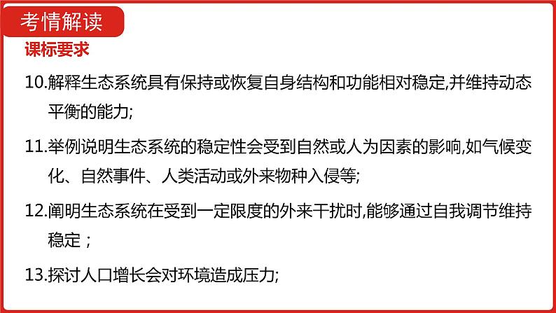 全国通用高中生物  一轮复习  第八单元  专题二十二  生态系统与生态环境的保护课件PPT第6页