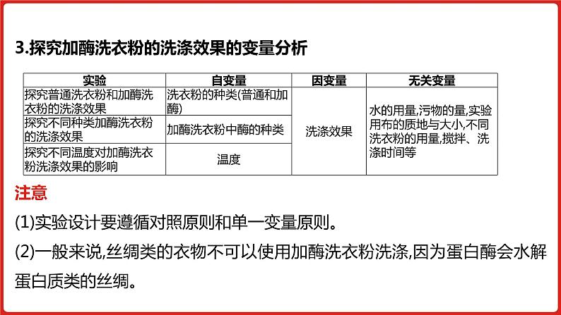 全国通用高中生物  一轮复习  第九单元  专题二十四  生物技术在其他方面的应用课件PPT08