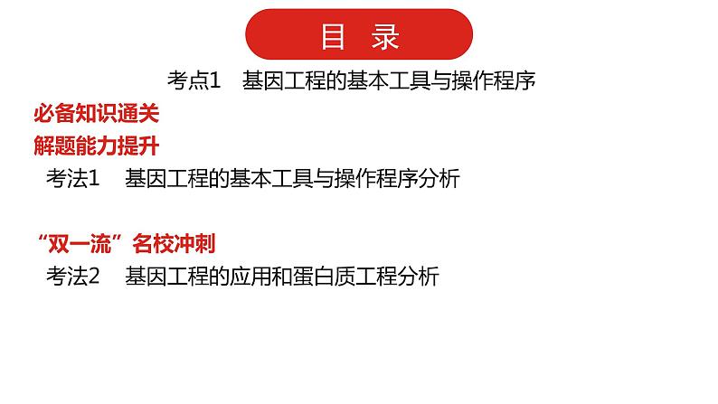 全国通用高中生物  一轮复习  第十单元  专题二十五  基因工程课件PPT02