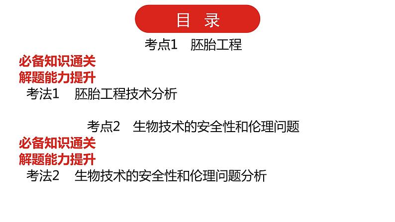 全国通用高中生物  一轮复习  第十单元  专题二十七  胚胎工程和生态工程课件PPT第2页