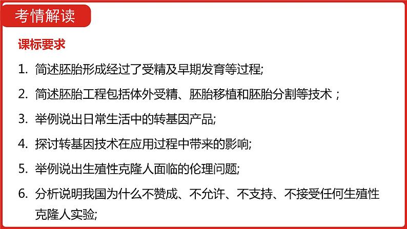 全国通用高中生物  一轮复习  第十单元  专题二十七  胚胎工程和生态工程课件PPT第4页