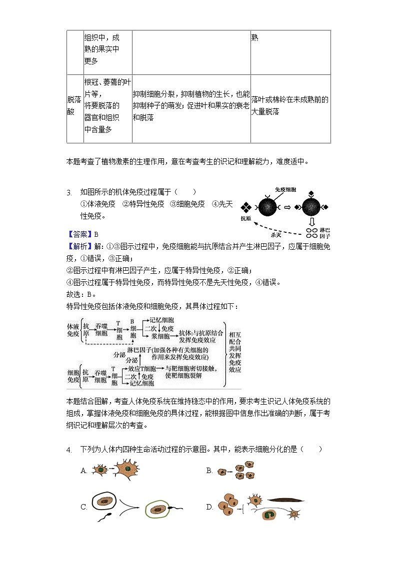 2019年上海市长宁区高考生物一模试卷（解析版）第2页