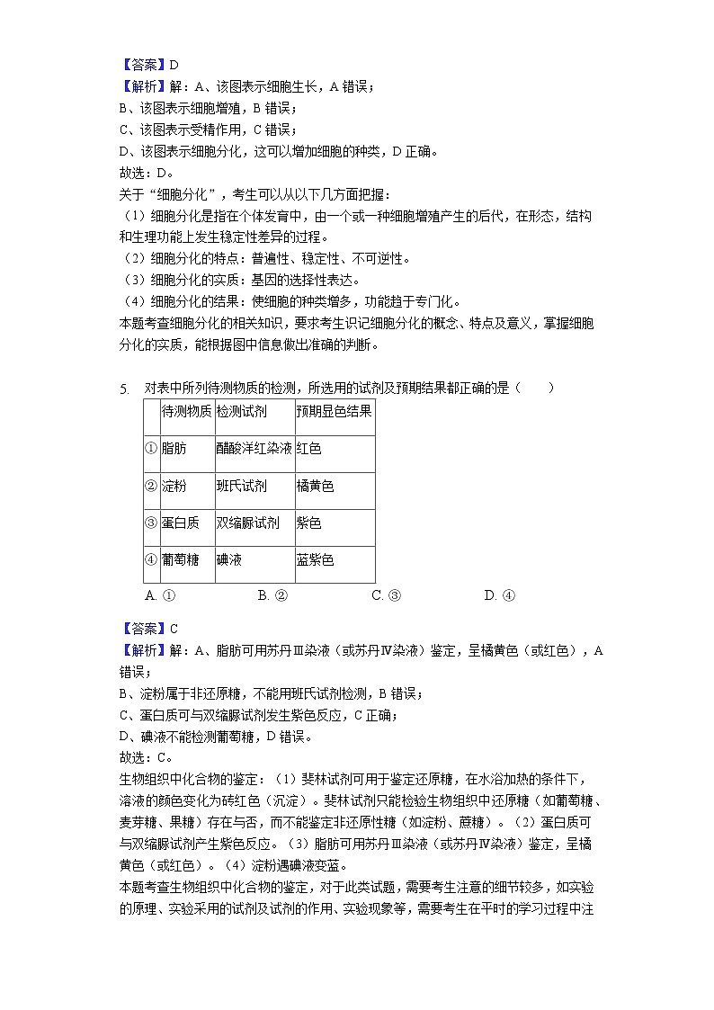 2019年上海市长宁区高考生物一模试卷（解析版）第3页