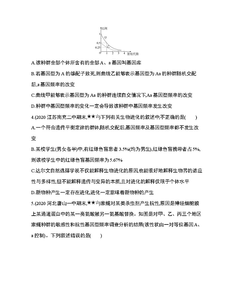 专题强化练9　与基因频率相关的计算02