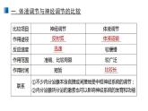 3.3 体液调节和神经调节的关系 课件 【新教材】人教版（2019）高中生物选择性必修一