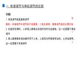 3.3 体液调节和神经调节的关系 课件 【新教材】人教版（2019）高中生物选择性必修一