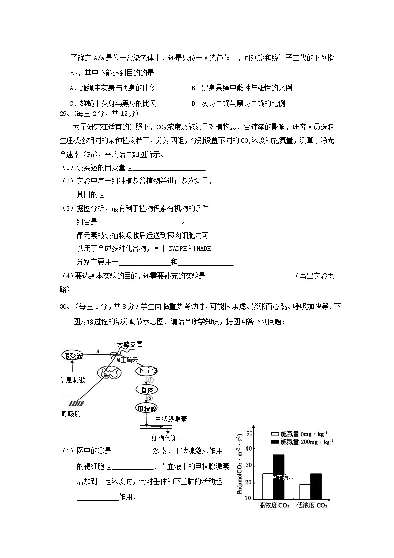 宁夏银川2019届高三第一次模拟考试生物试卷第2页