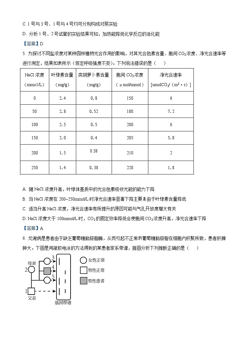 天津市河北区2020-2021学年高三总复习质量检测（一）生物试题02