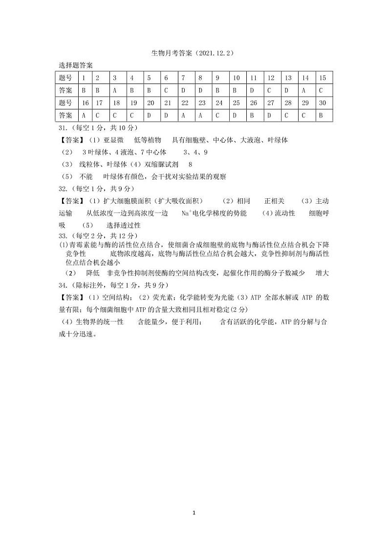 山西省太原市第五中学2021-2022学年高一上学期12月月考试题生物PDF版含答案（可编辑）01
